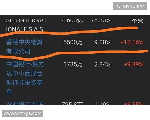 独家解读：北京足球队各大实力派球员全面对比分析